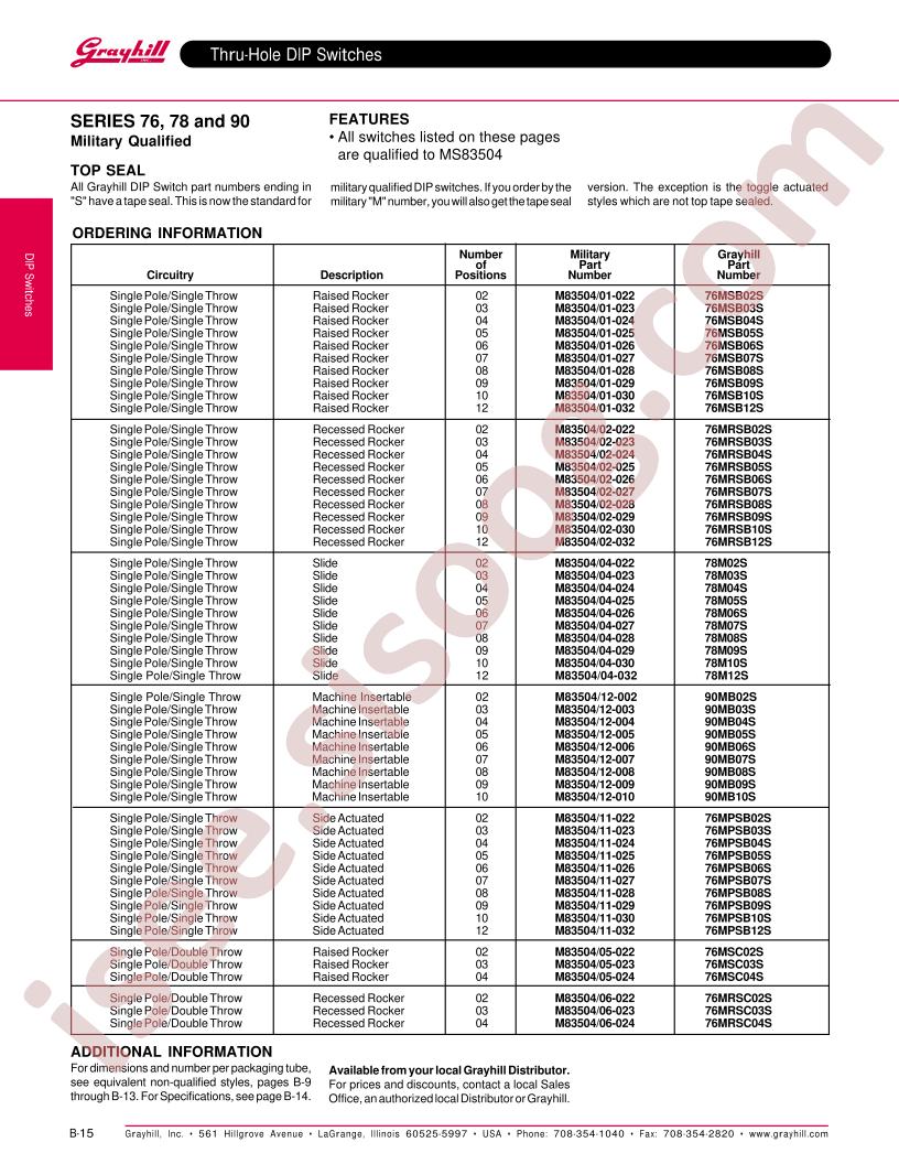 90MB04S