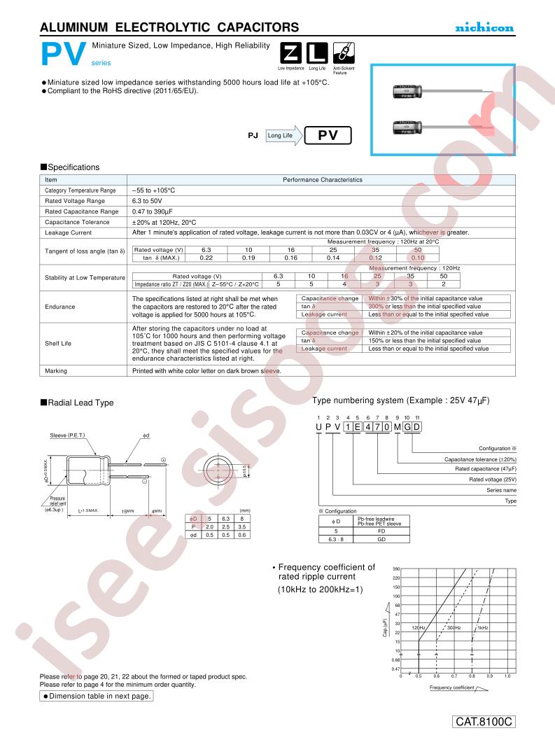 UPV1H100MFD