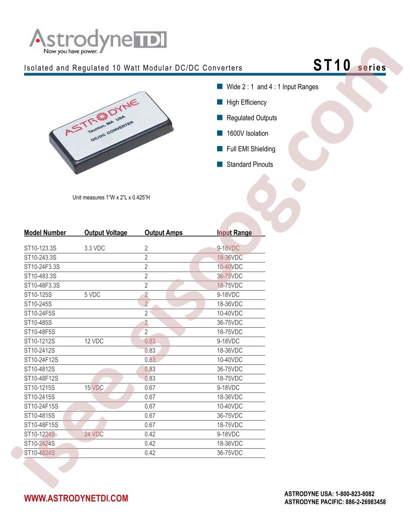 ST10-48F15S