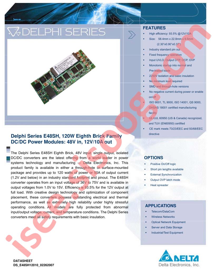 E48SH1R250NRFA