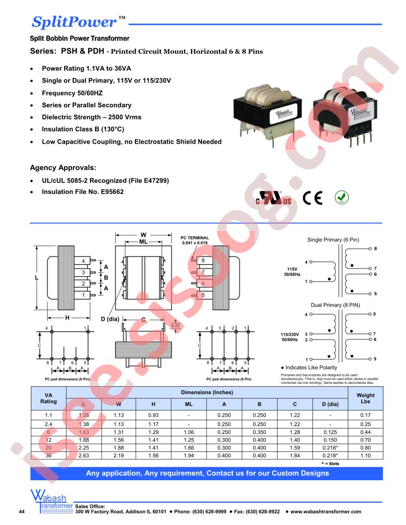 PDH-06-36