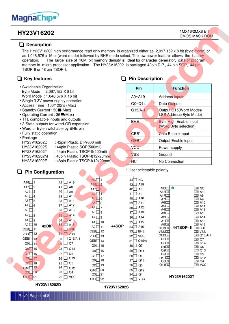 HY23V16202