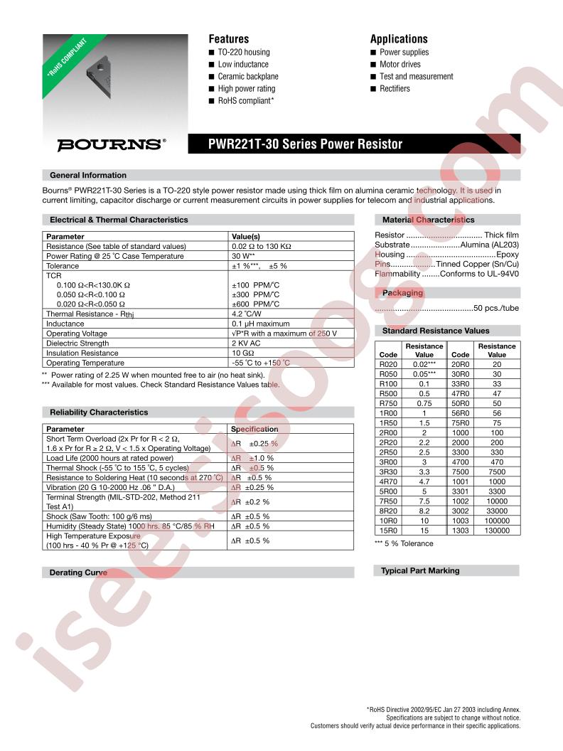 PWR221T-30-10R0F