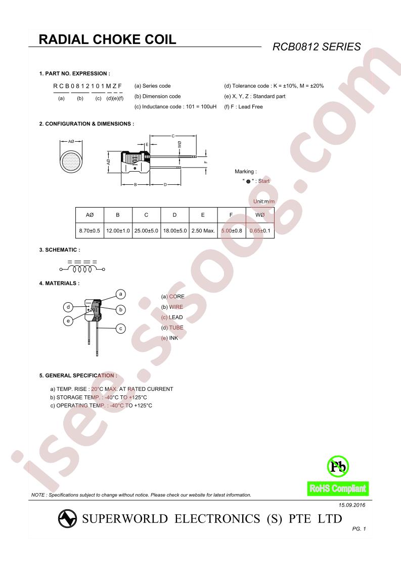 RCB0812121KZF
