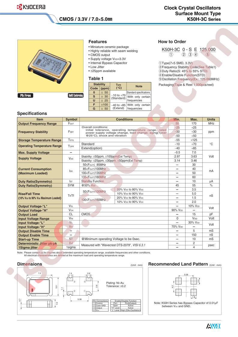 K50-HCS-SE