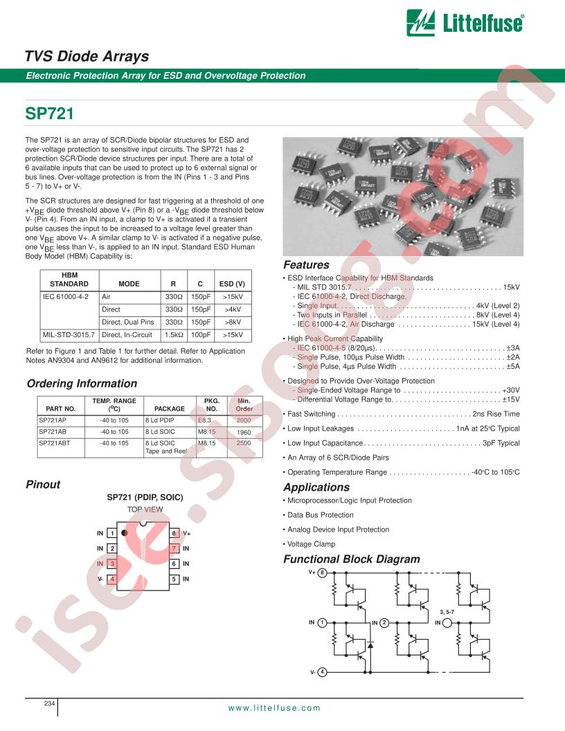 SP721AP