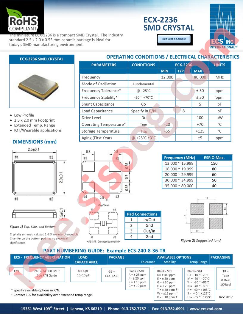 ECS-240-10-36RDM-TR