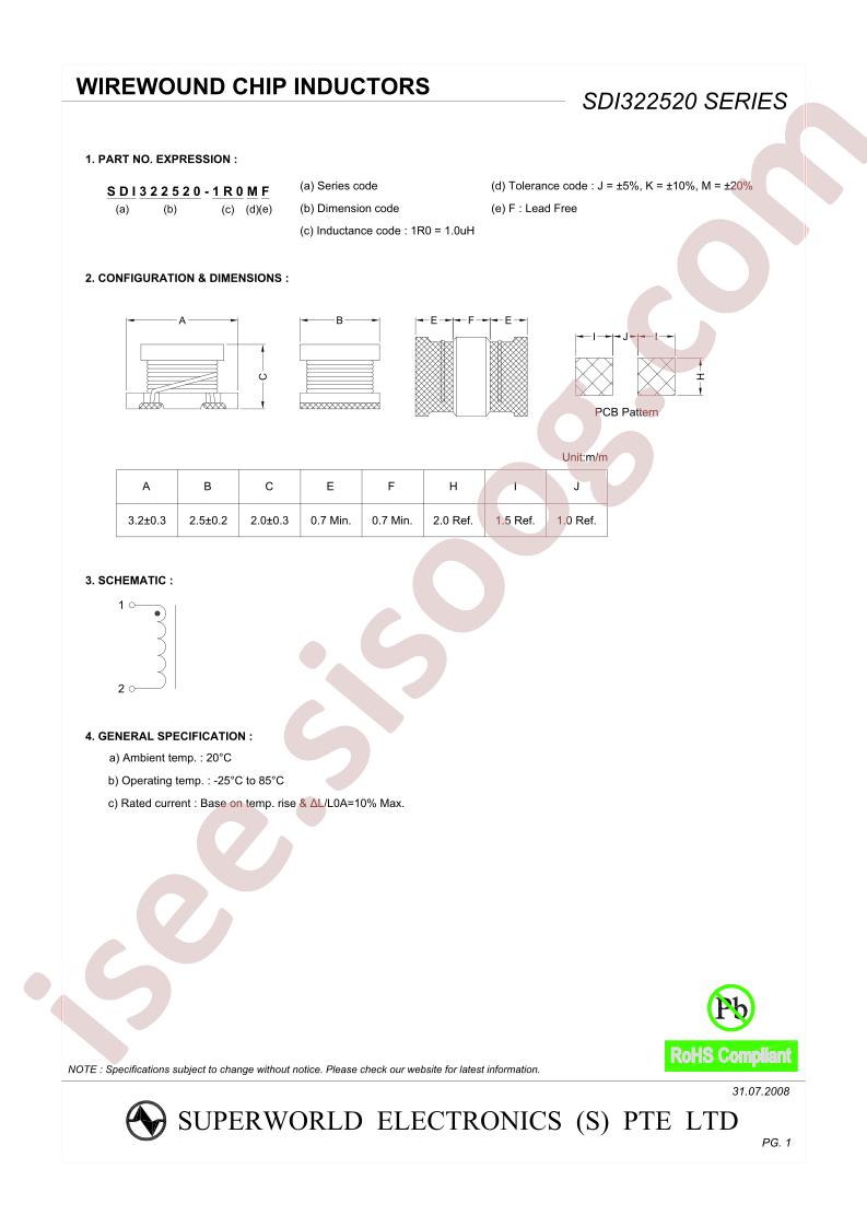 SDI322520-5R6F