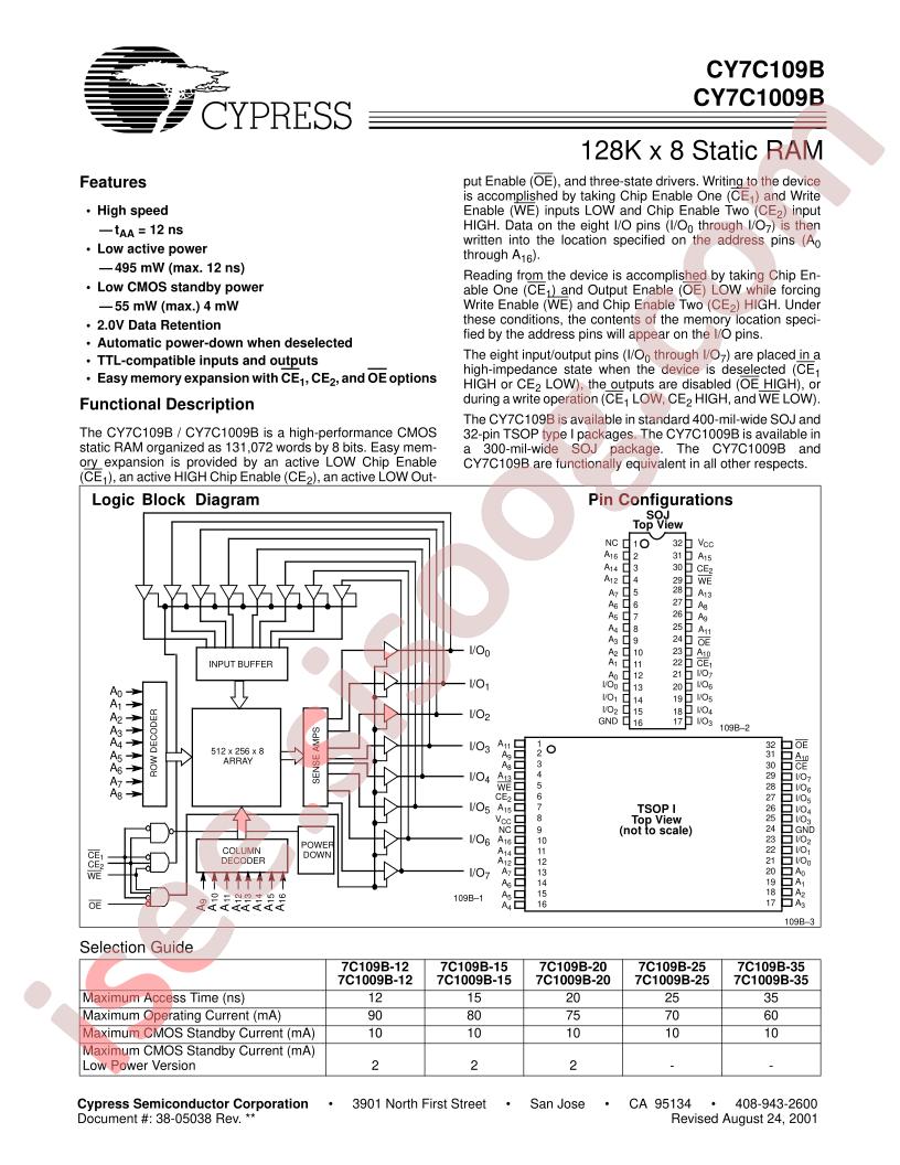 CY7C109B