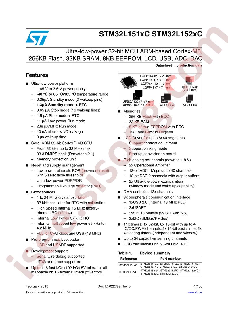 STM32L152RC