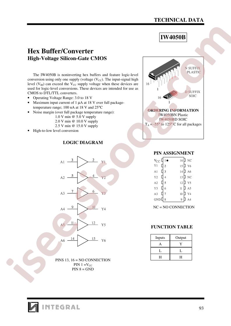 IW4050B