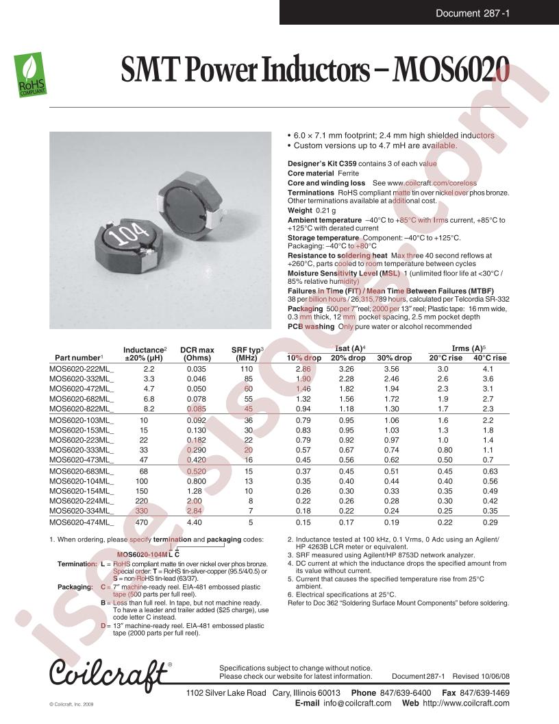 MOS6020-154ML