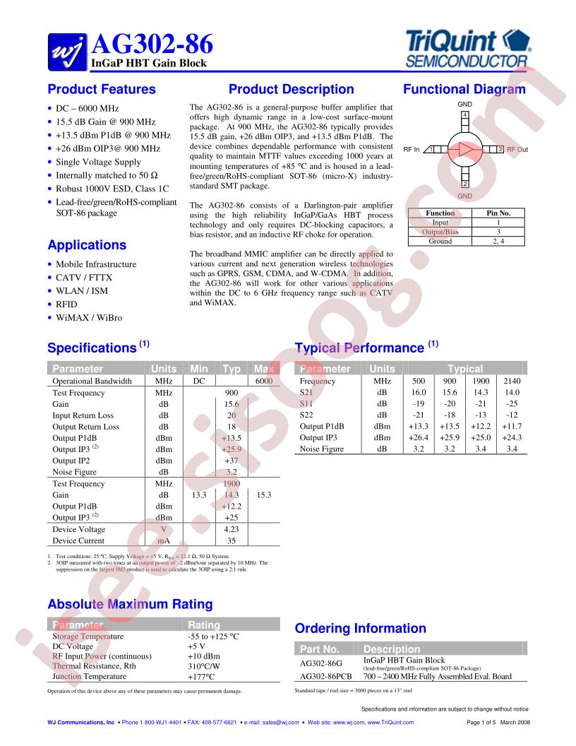 AG302-86_15