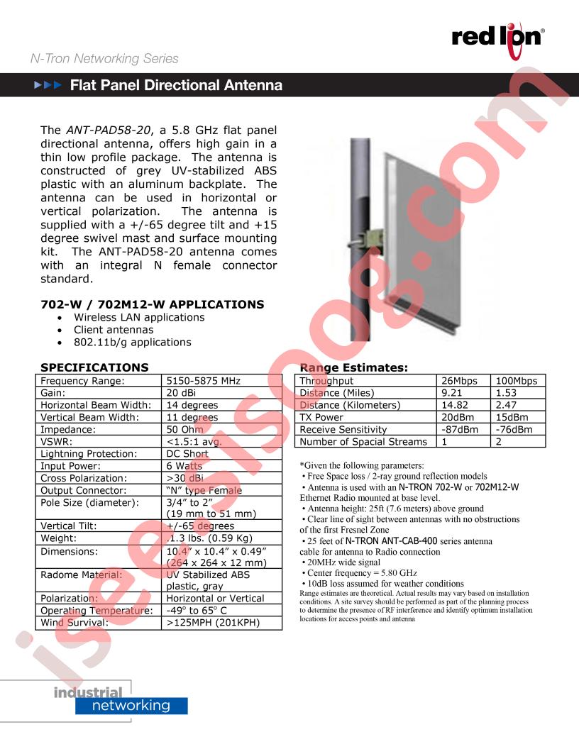 ANT-PAD58-20