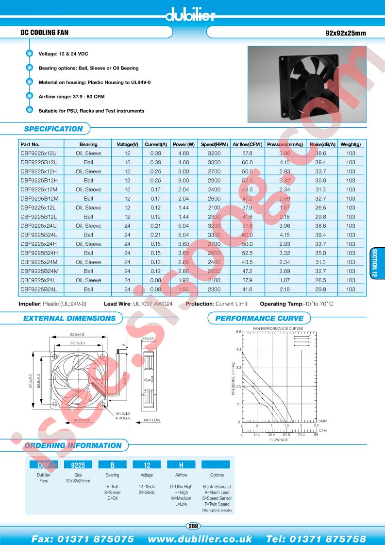 DBF9225S12LT