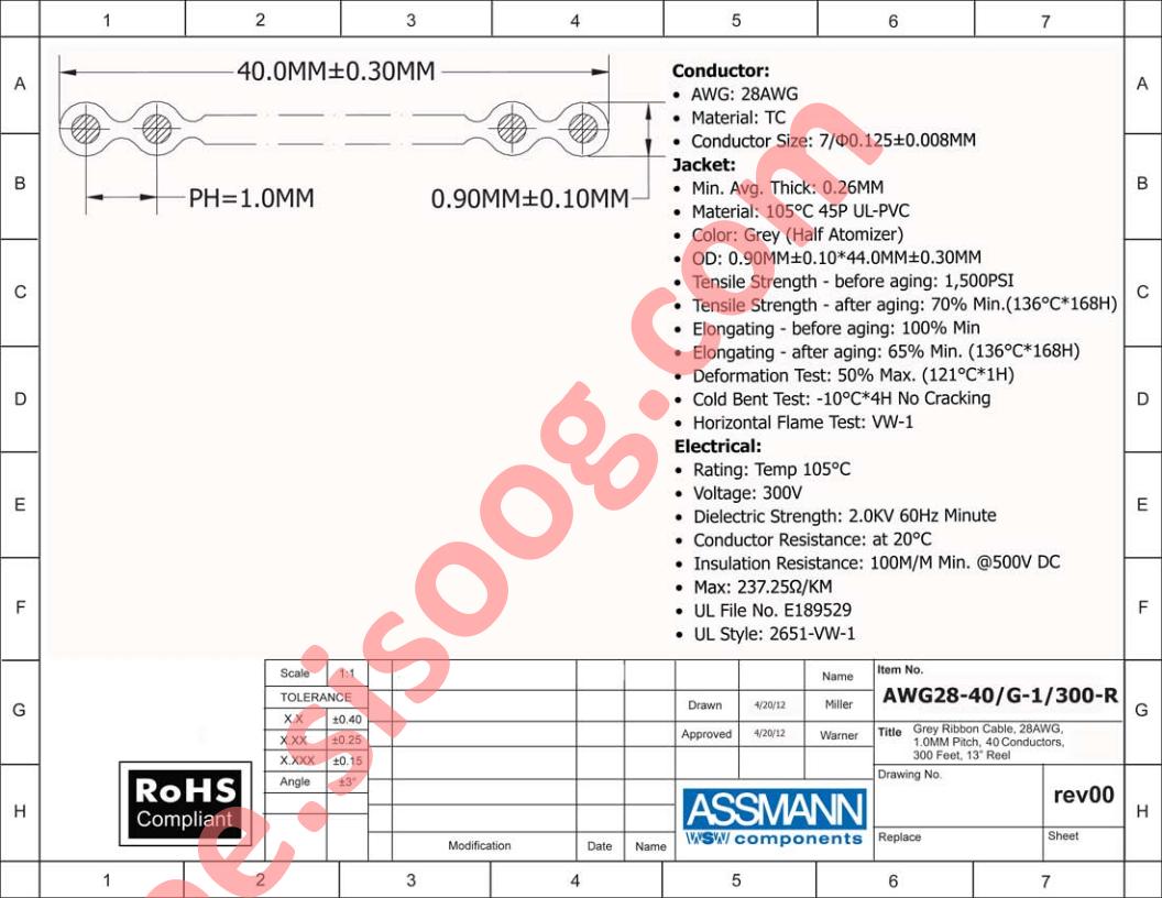 AWG28-40-G-1-300