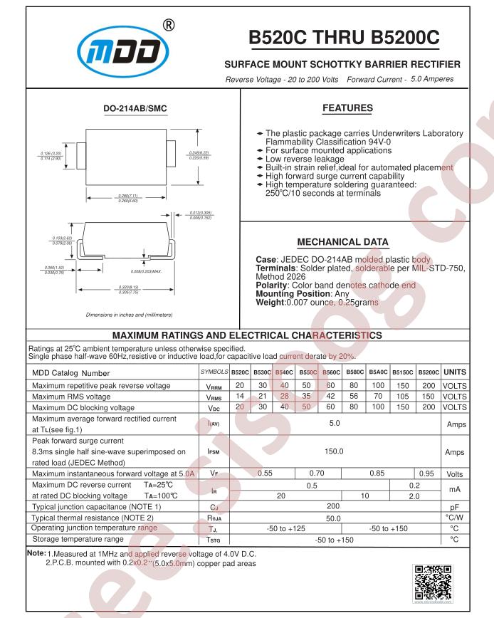 B5200C