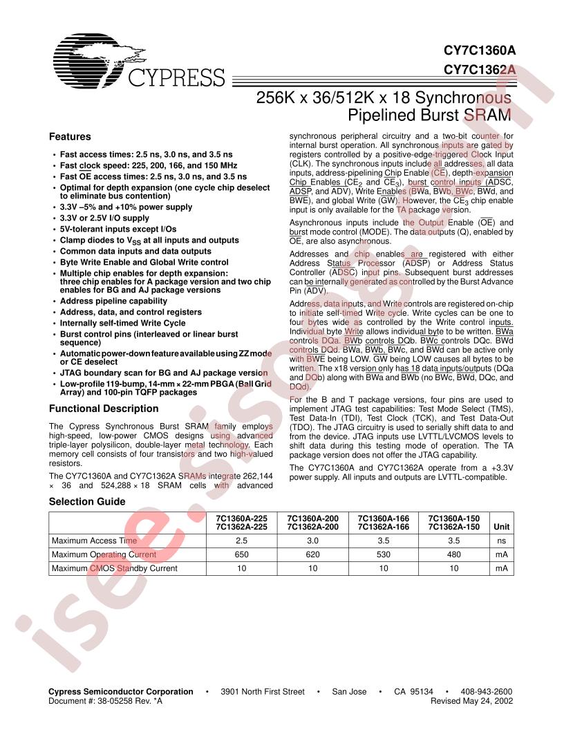 CY7C1360A-150AJI