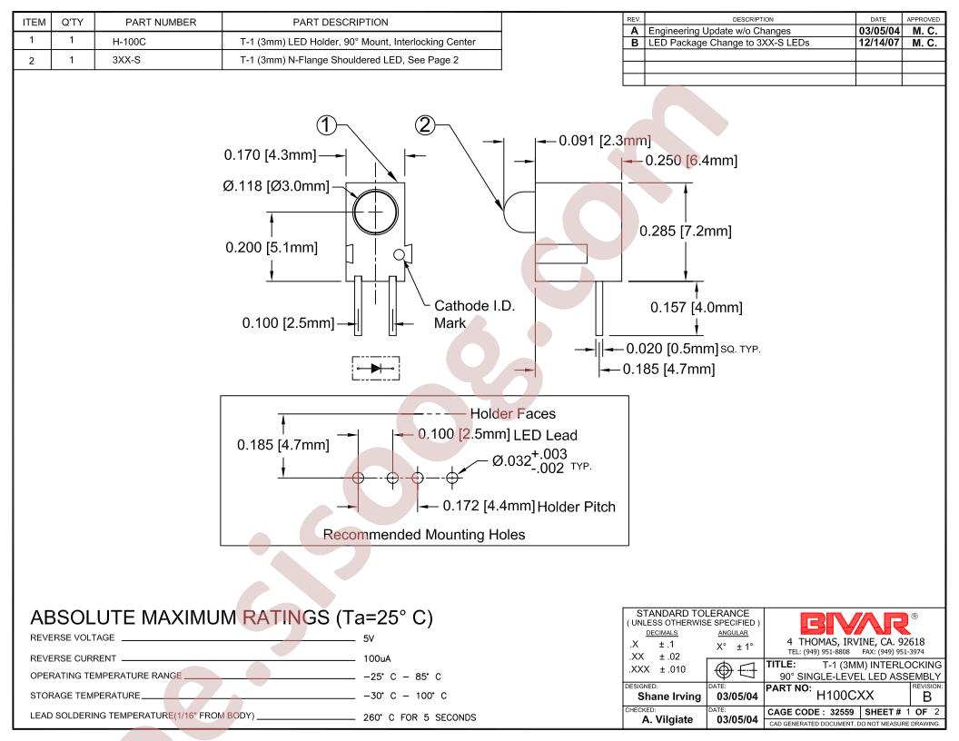 H100CRD