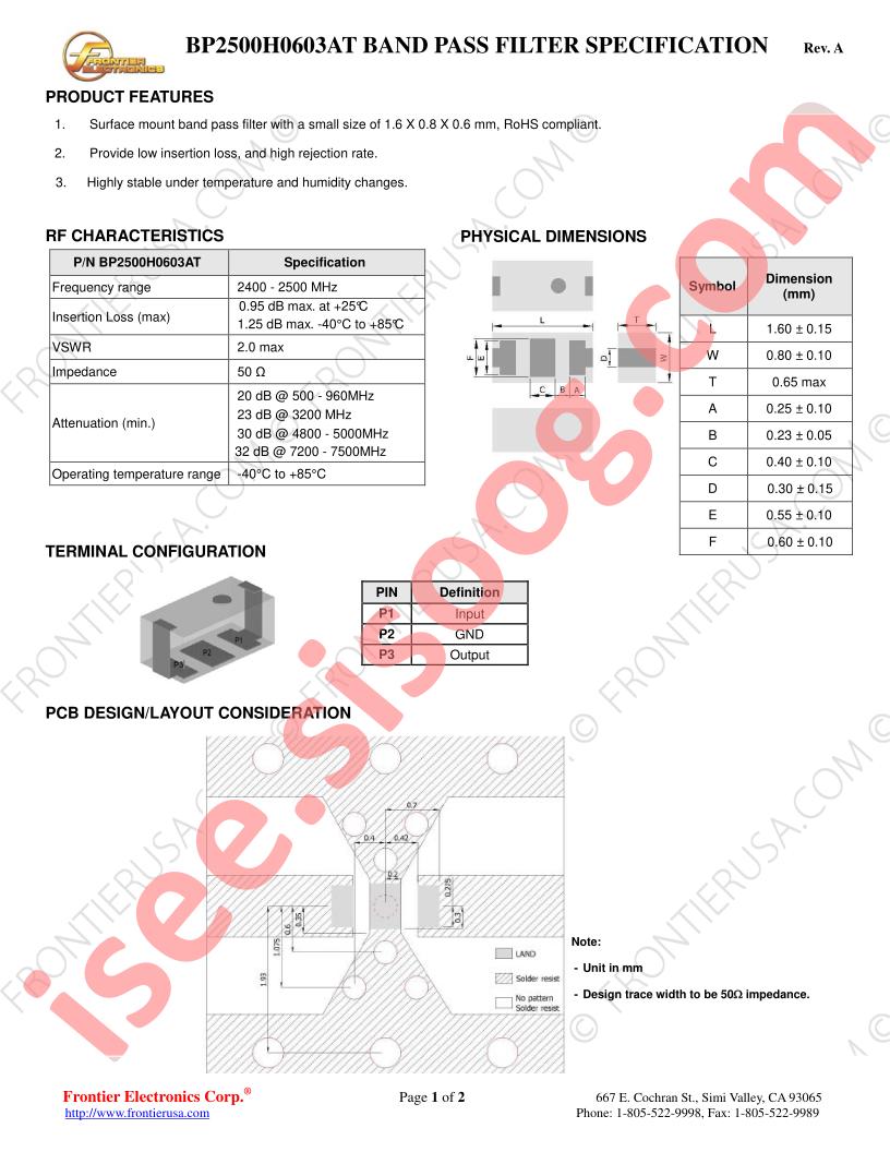 BP2500H0603AT