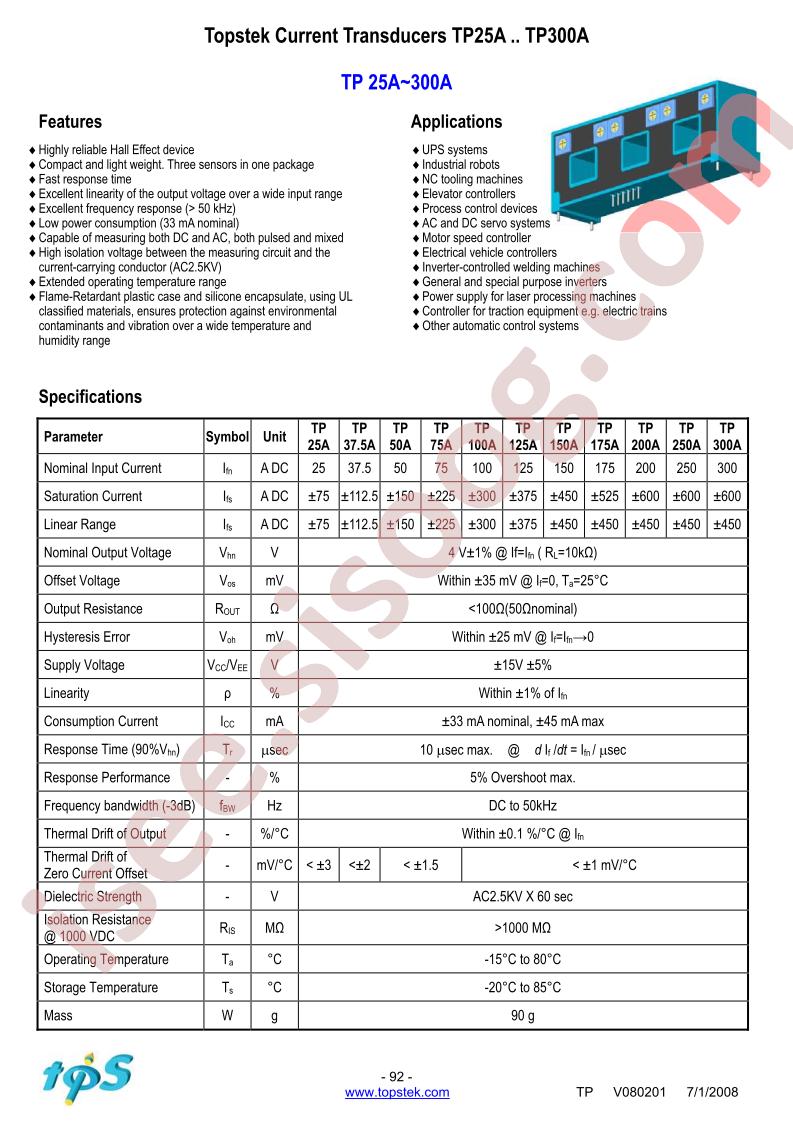 TP25A