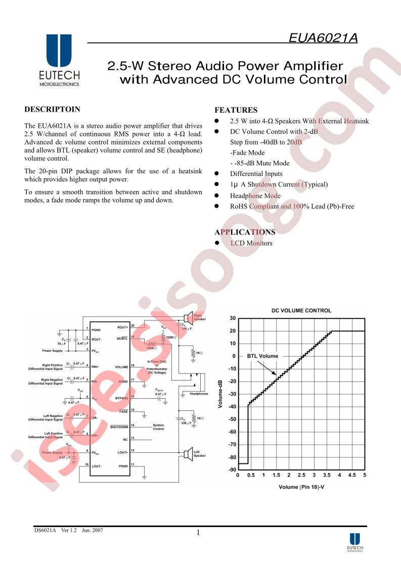 EUA6021AIIT1