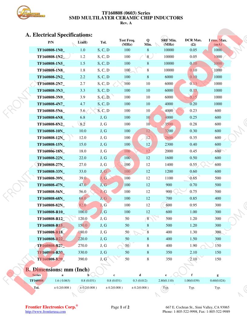 TF160808-10N