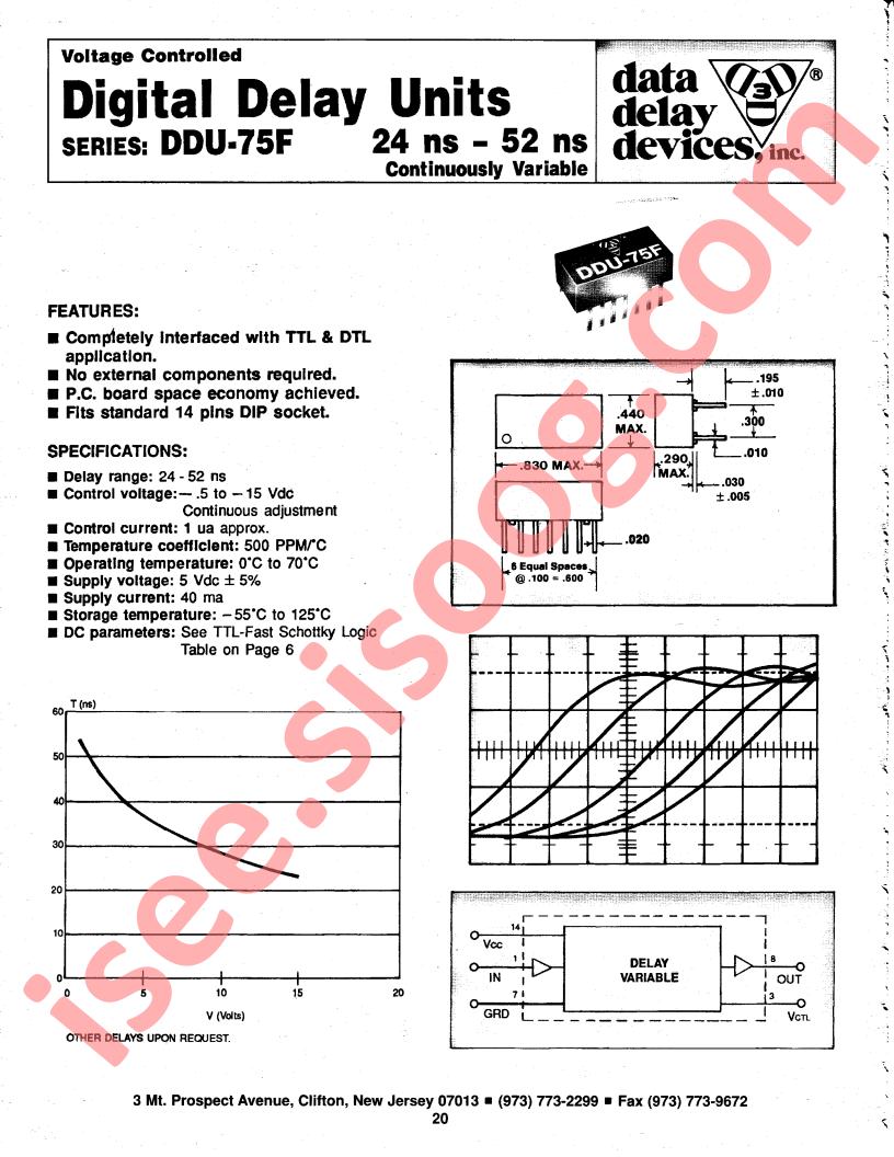 DDU75F