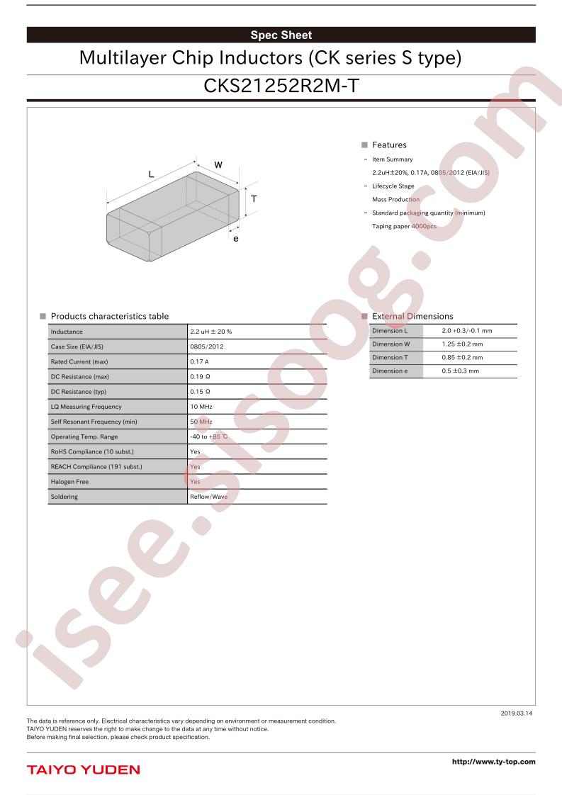 CKS21252R2M-T