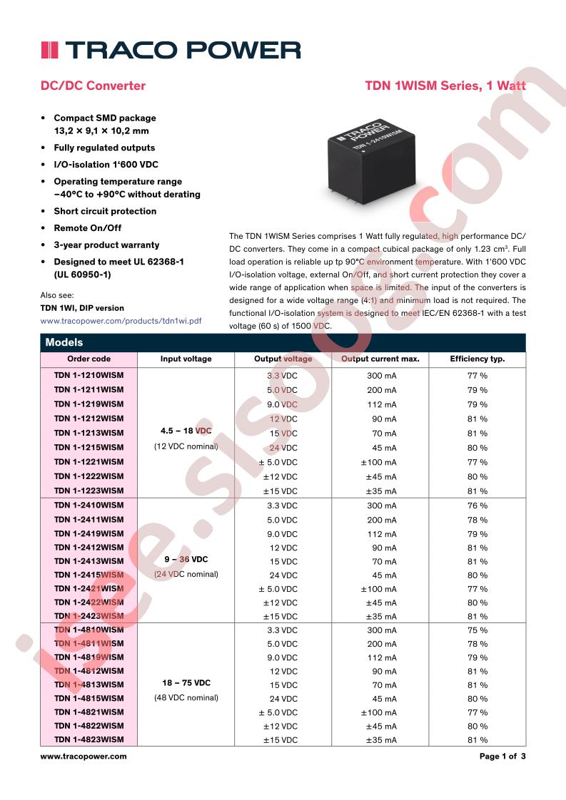 TDN1-4821WISM