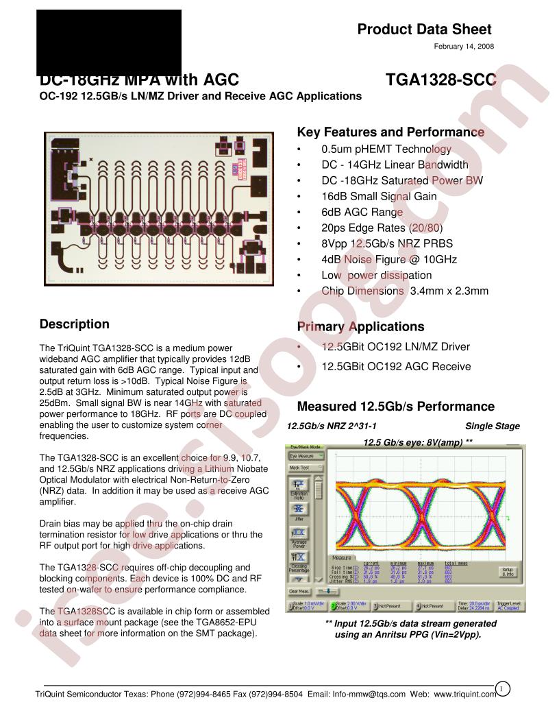 TGA1328-SCC