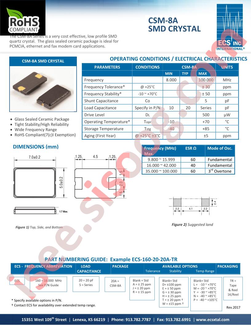 ECS-160-20-20AADM-TR