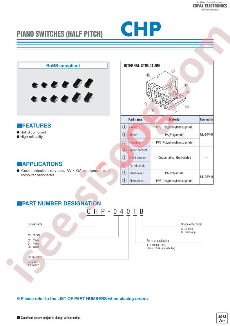 CHP-040TB