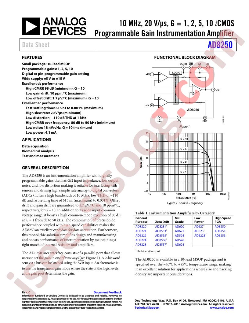 AD8250_16