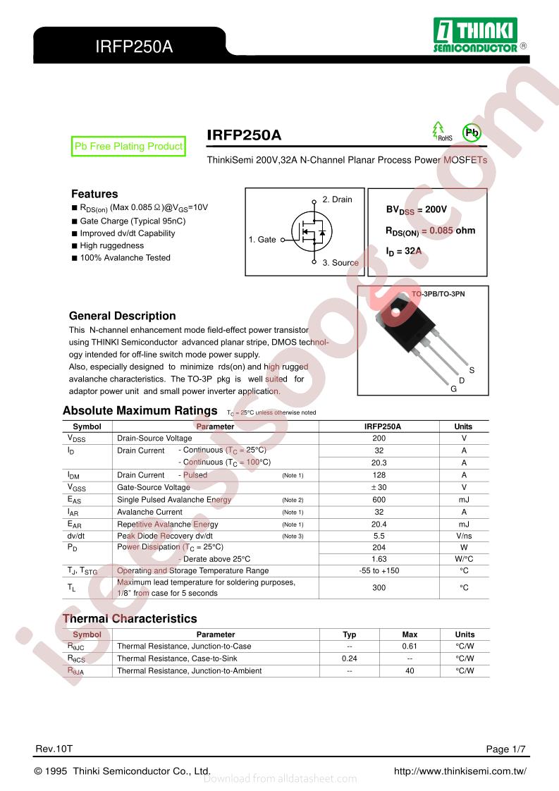 IRFP250A