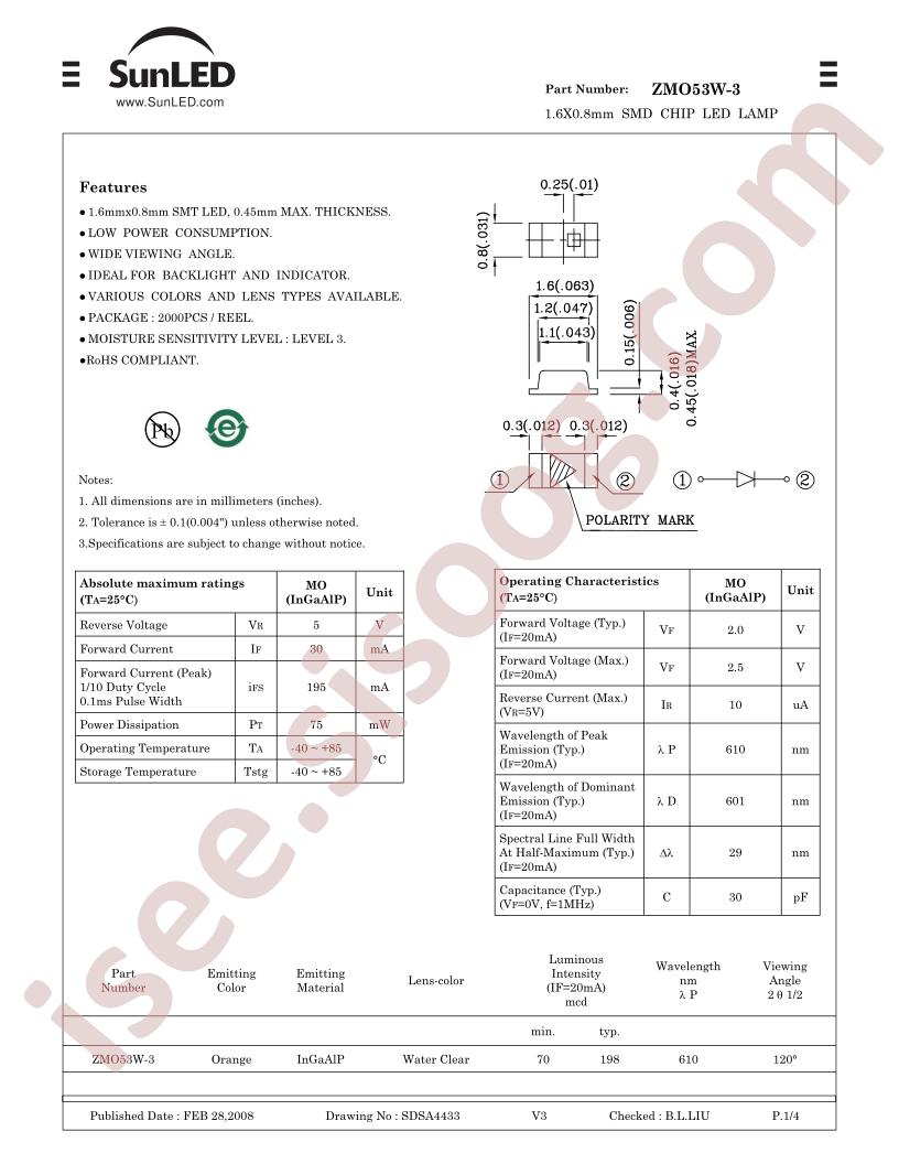 ZMO53W-3