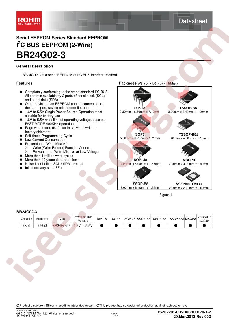 BR24G02FVM-3E2