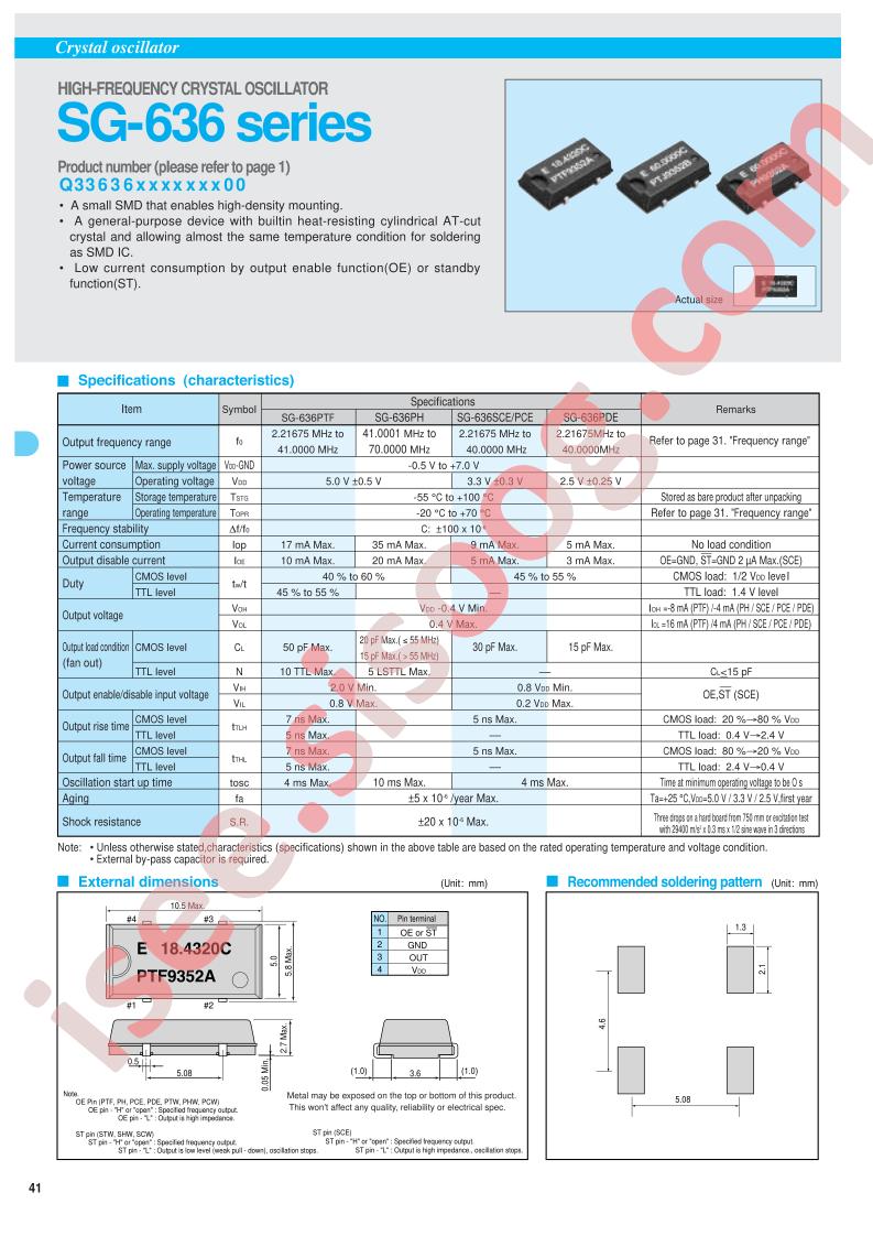 SG-636PH