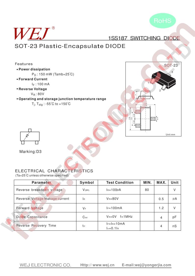 1SS187_15
