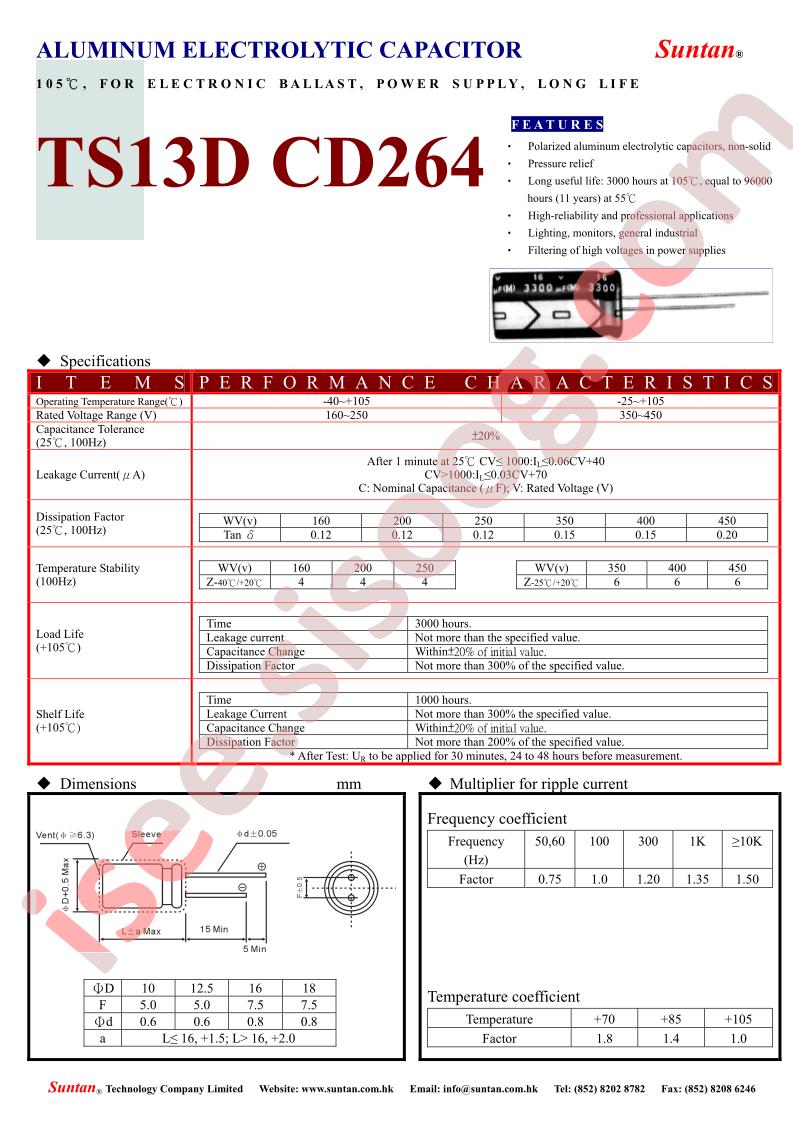 TS13DH-CD264