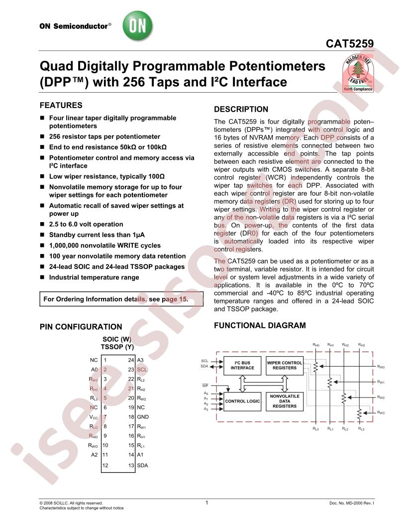 CAT5259WI-00