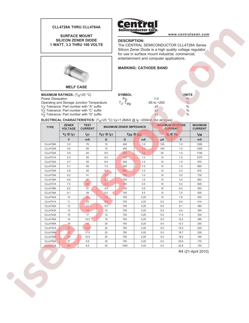 CLL4728A
