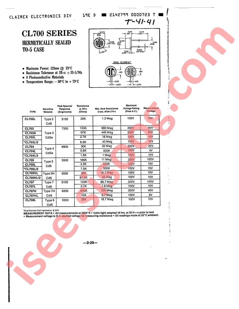 CL700