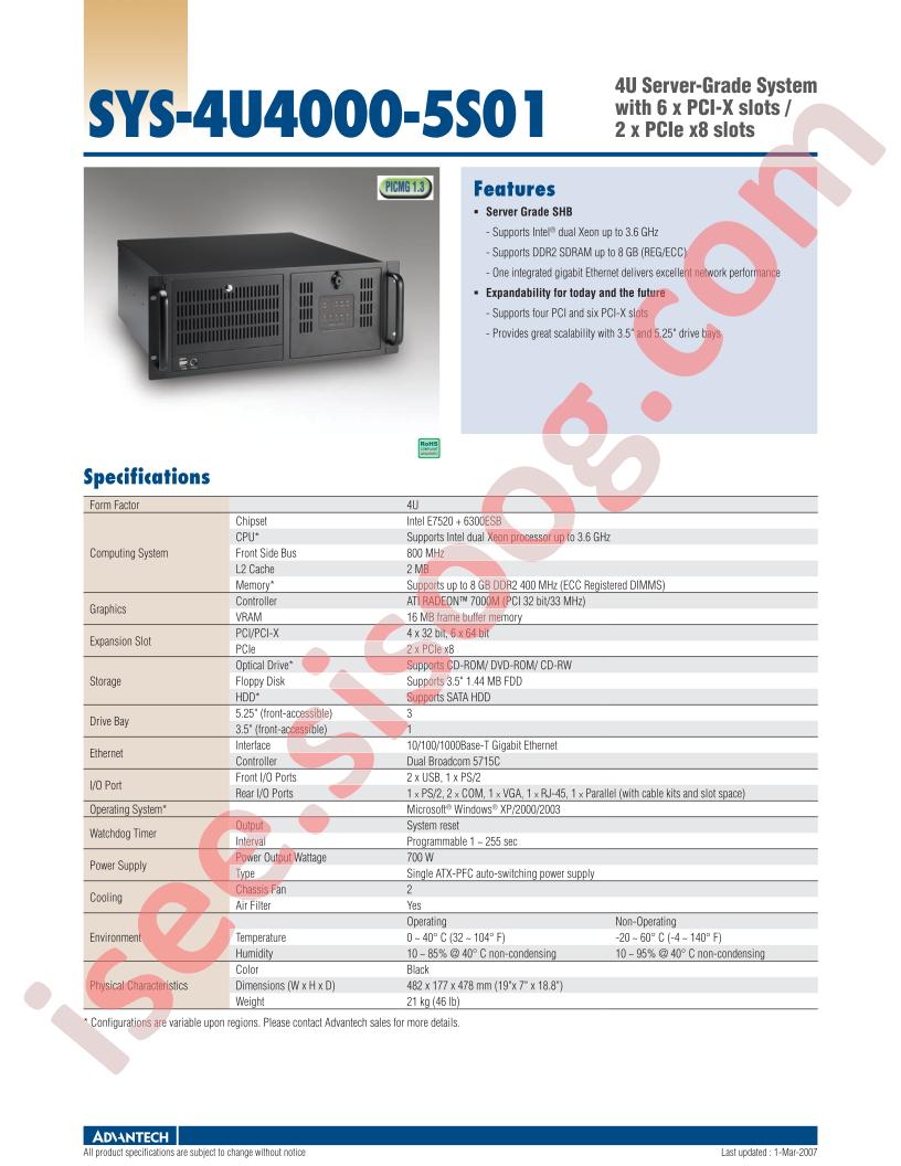 SYS-4U4000-5S01