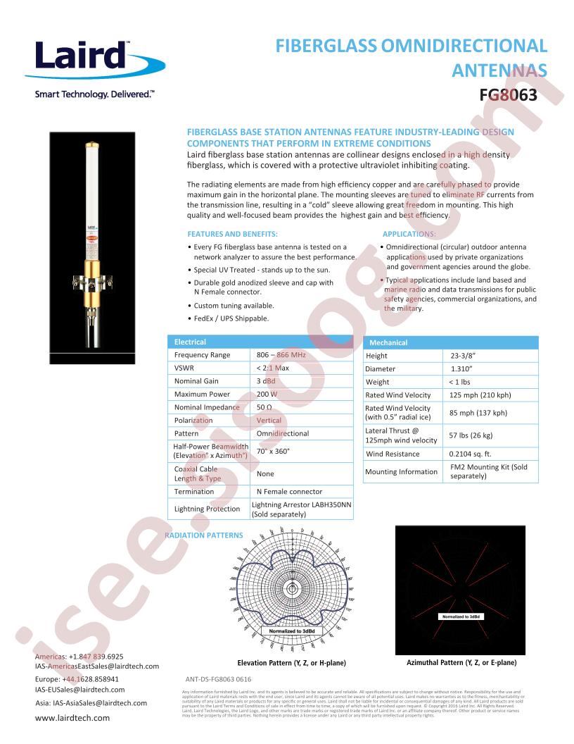 FG8063