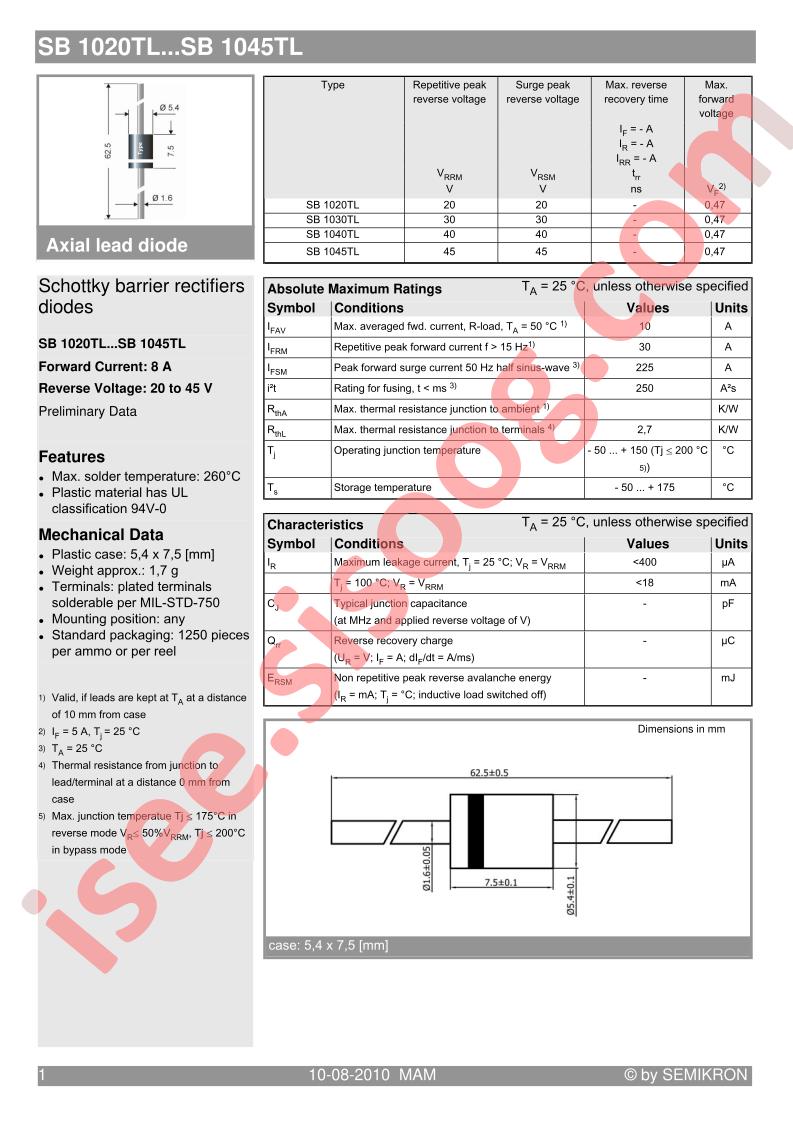 SB1020TL