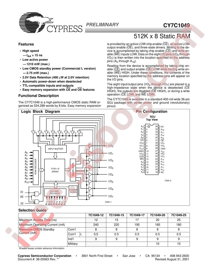 CY7C1049-25VC