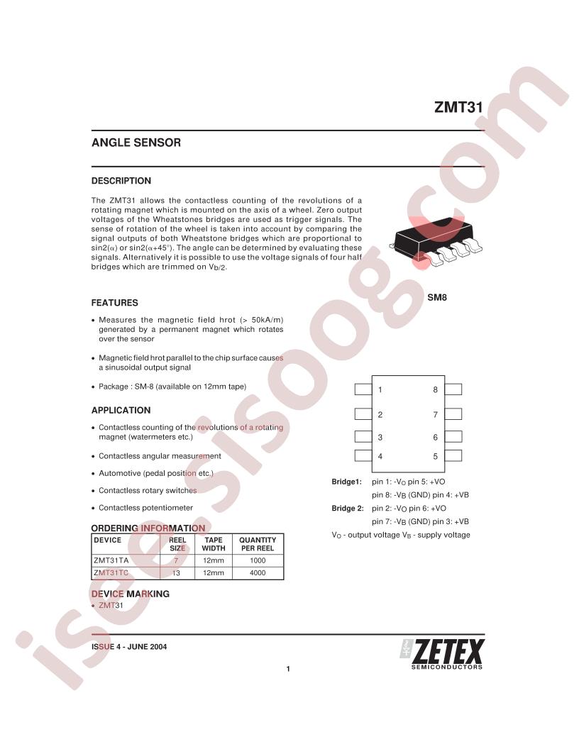 ZMT31