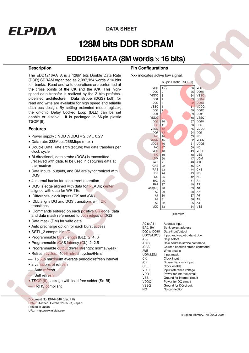 EDD1216AATA-6B-E