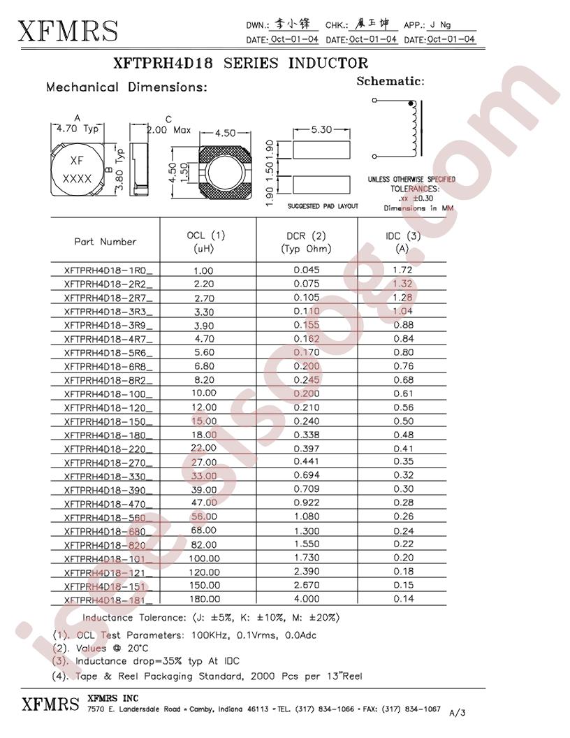 XFTPRH4D18-2R7_